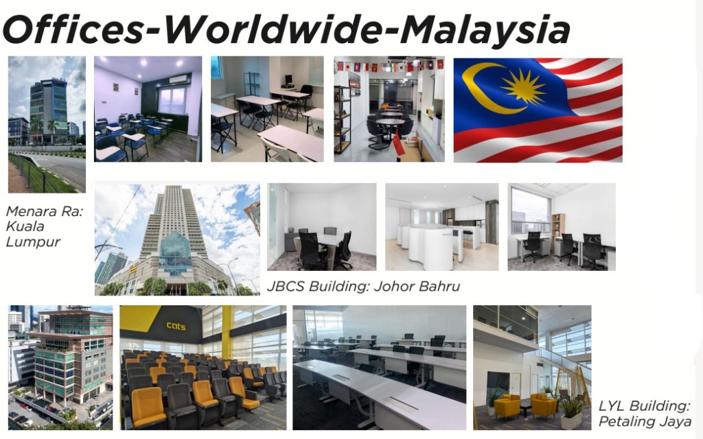 Apex Global Center worldwide location collage 2