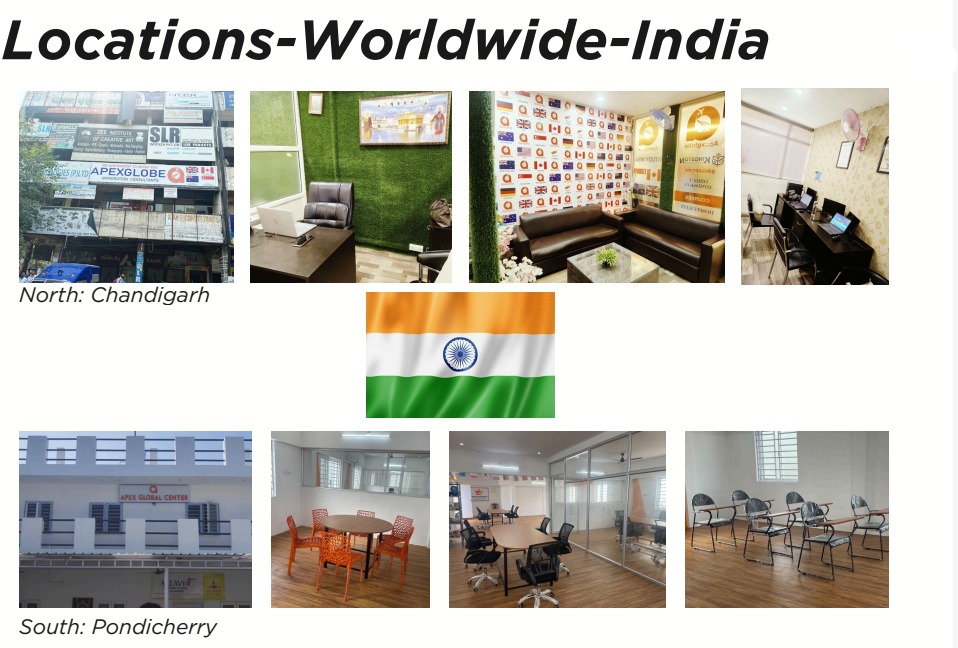 Apex Global Center worldwide location collage 16